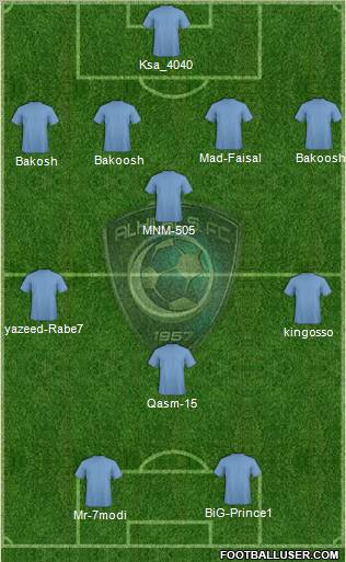 Al-Hilal (KSA) Formation 2011