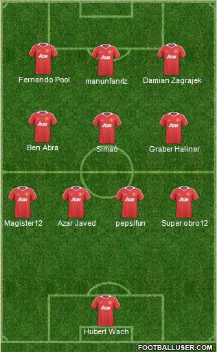 Manchester United Formation 2011