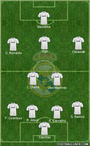 Real Madrid C.F. Formation 2011