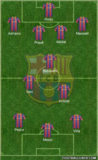 F.C. Barcelona Formation 2011