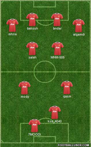 Manchester United Formation 2011