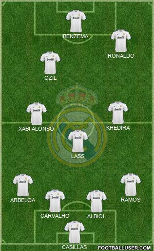 Real Madrid C.F. Formation 2011