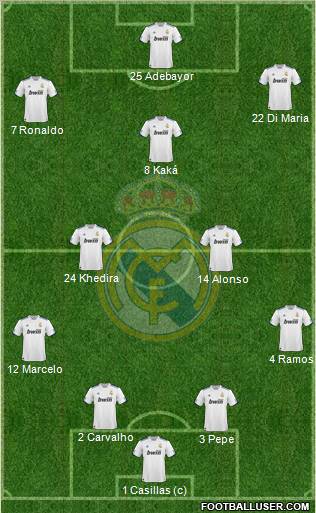 Real Madrid C.F. Formation 2011