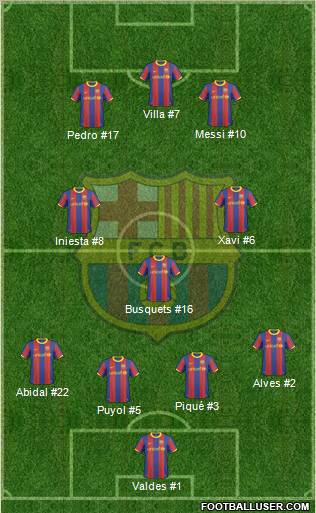 F.C. Barcelona Formation 2011