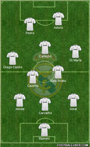 Real Madrid C.F. Formation 2011