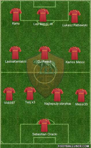 AS Roma Formation 2011