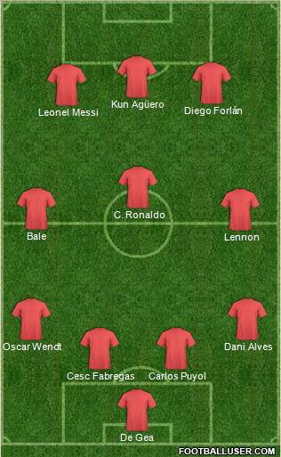 Dream Team Formation 2011