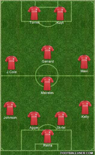 Liverpool Formation 2011