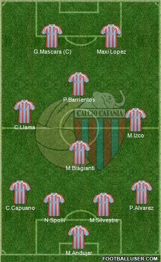 Catania Formation 2011