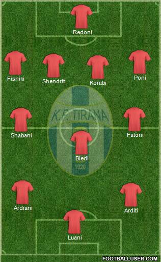 KF Tirana 4-3-3 football formation