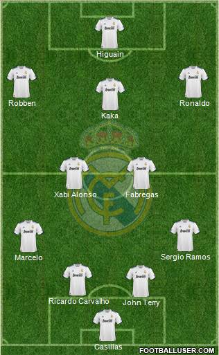 Real Madrid C.F. Formation 2011