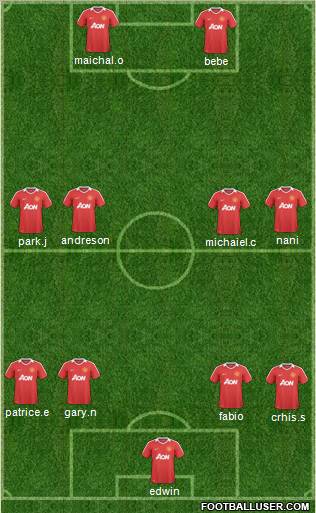 Manchester United Formation 2011