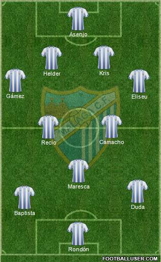 Málaga C.F., S.A.D. Formation 2011
