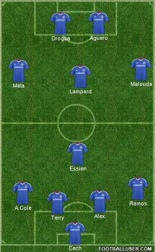 Chelsea Formation 2011