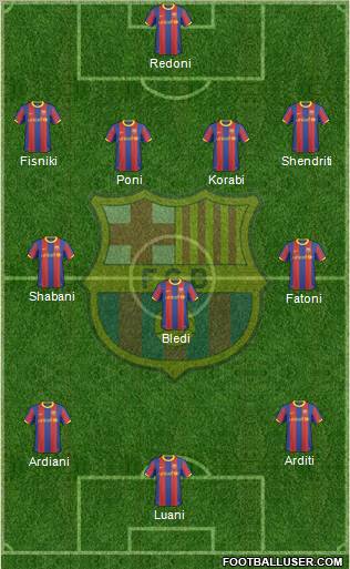 F.C. Barcelona Formation 2011