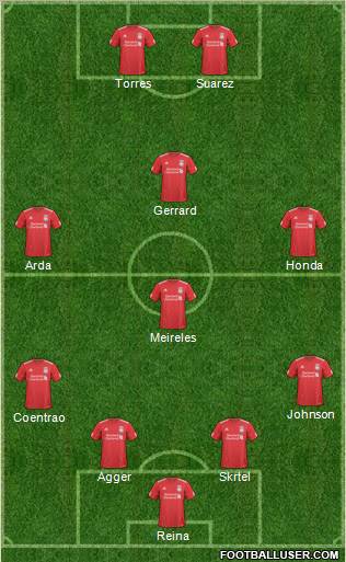 Liverpool Formation 2011