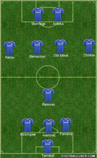 Chelsea Formation 2011