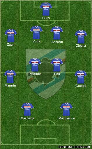 Sampdoria Formation 2011