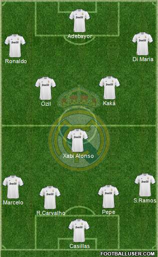 Real Madrid C.F. Formation 2011