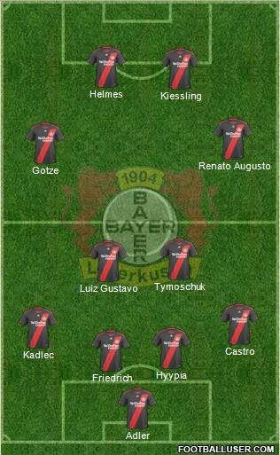 Bayer 04 Leverkusen Formation 2011