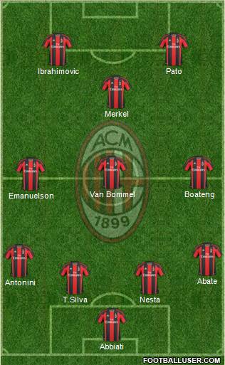 A.C. Milan Formation 2011