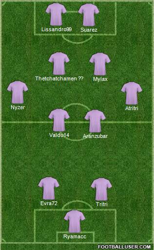 Championship Manager Team Formation 2011