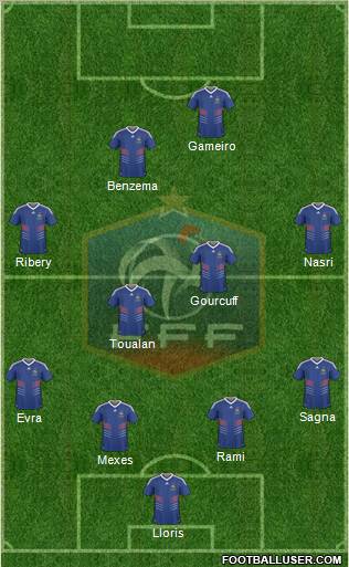 France Formation 2011