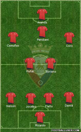C. At. Osasuna Formation 2011