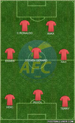 Abrantes Futebol Clube Formation 2011
