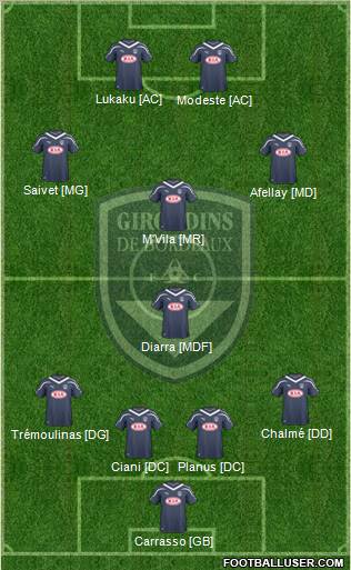 FC Girondins de Bordeaux Formation 2011