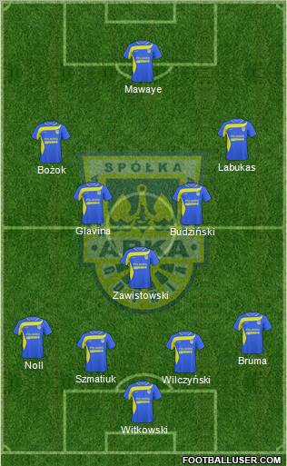 Arka Gdynia Formation 2011