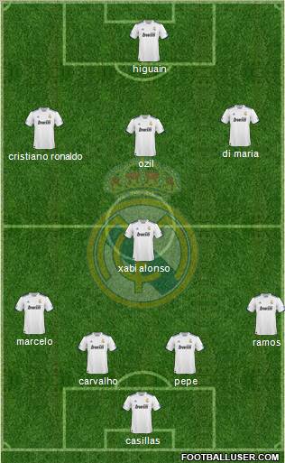 Real Madrid C.F. Formation 2011