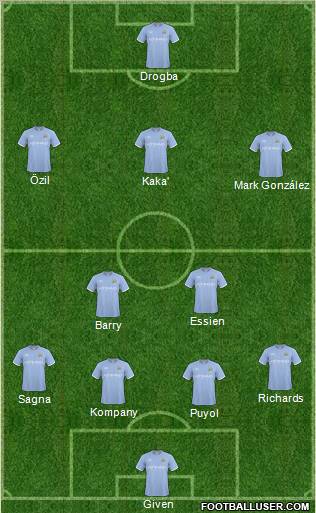 Manchester City Formation 2011