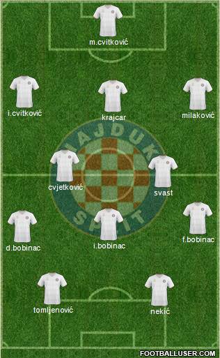 HNK Hajduk Formation 2011