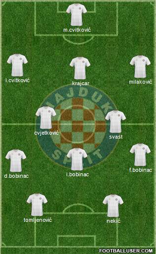 HNK Hajduk 4-2-3-1 football formation