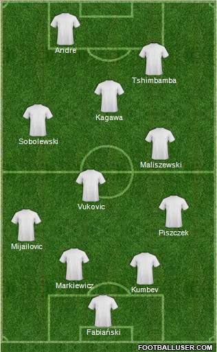 Champions League Team Formation 2011