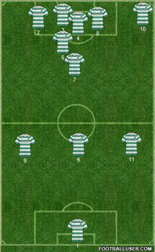 Celtic Formation 2011