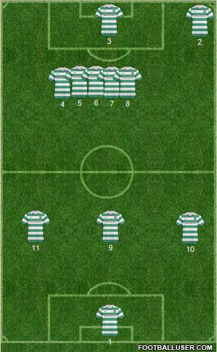 Celtic Formation 2011