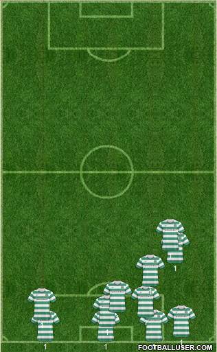 Celtic Formation 2011