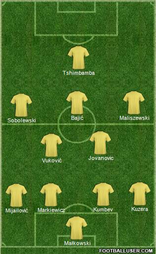World Cup 2010 Team Formation 2011