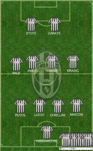 Juventus Formation 2011