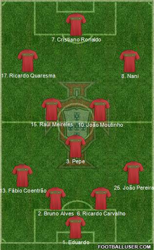 Portugal Formation 2011