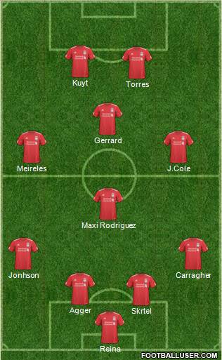 Liverpool Formation 2011