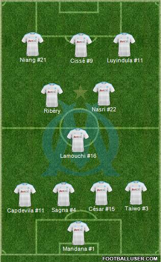 Olympique de Marseille Formation 2011