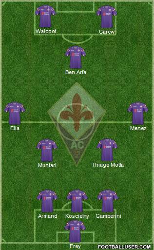 Fiorentina Formation 2011