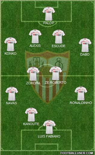 Sevilla F.C., S.A.D. Formation 2011