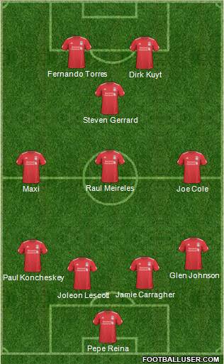 Liverpool Formation 2011