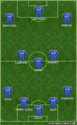 Chelsea Formation 2011