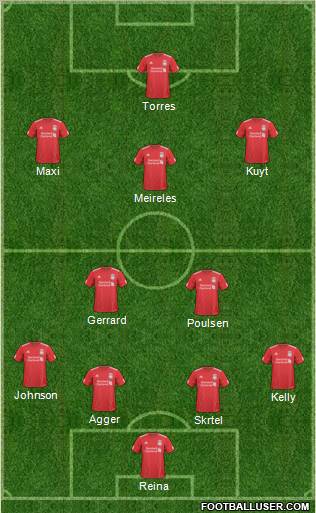 Liverpool Formation 2011