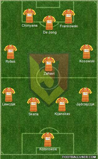 Jagiellonia Bialystok Formation 2011